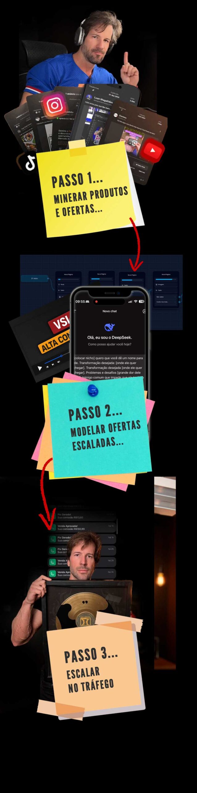 3-passos-imersão-moblie